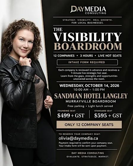The Visibility Boardroom