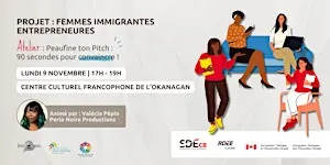 Peaufine ton Pitch : 90 secondes pour convaincre ! | Kelowna