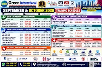 Best PMP Certification Training in Qatar