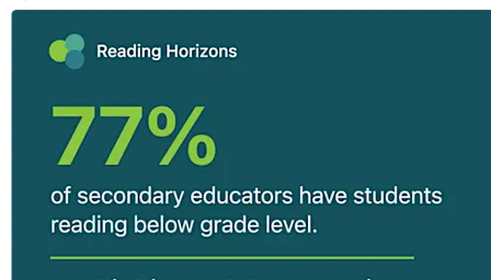 San Bernardino | Rethinking Adolescent Literacy Intervention