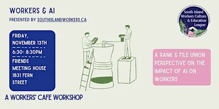 Workers and AI