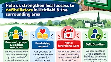 Have Your Say: Uckfield & Area Community Defibrillator Consultation