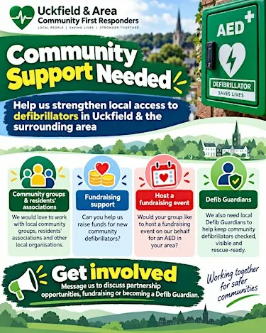 Have Your Say: Uckfield & Area Community Defibrillator Consultation