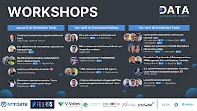 Workshops pre Data Saturday Madrid 2026 (SQLSaturdayMadrid)