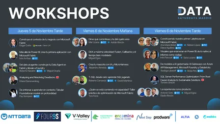Workshops pre Data Saturday Madrid 2026 (SQLSaturdayMadrid)