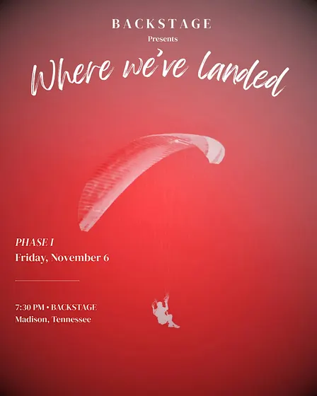 BACKSTAGE Presents: Where We’ve Landed — Phase I