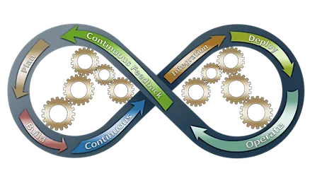 Claude for Enterprise Productivity and Workflow Automation