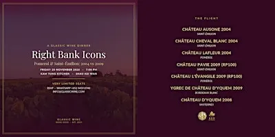 Right Bank Icons: 2004 vs 2009