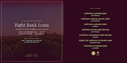 Right Bank Icons: 2004 vs 2009