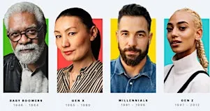 Breakfast -Understanding and Managing Generations in the Workplace