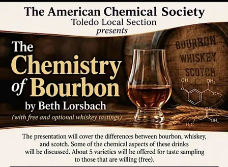 The Chemistry of Bourbon