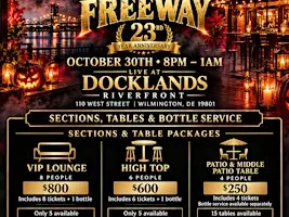Docklands Halloween with Philadelphia Freeway LIVE at DOCKLANDS