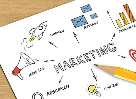 Small Charity/ Community Group Marketing Basics