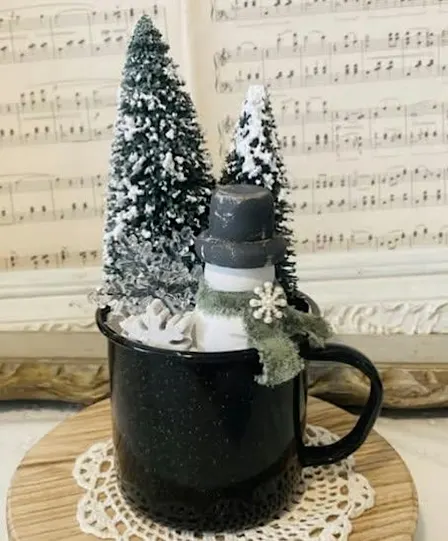 Snowman Scene Class