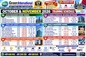 CIPS Level 4 Diploma in Procurement and Supply in Qatar