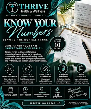 Know your numbers