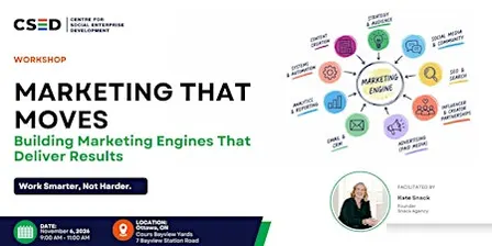 Marketing that Moves: Building Marketing Engines That Deliver Results