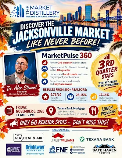 Market Update with Dr. Alex Stewart