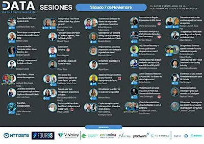 Data Saturday Madrid 2026 (SQLSaturdayMadrid)
