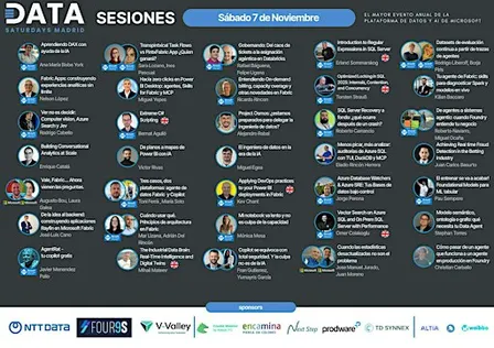 Data Saturday Madrid 2026 (SQLSaturdayMadrid)