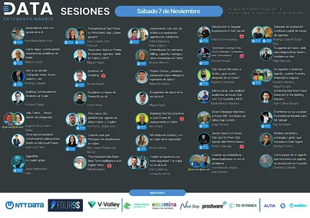 Data Saturday Madrid 2026 (SQLSaturdayMadrid)