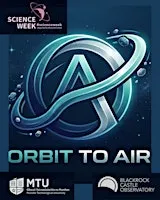 Water in Motion: From Orbit to Air