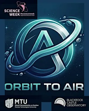 Water in Motion: From Orbit to Air