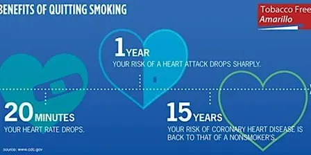 Freedom From Tobacco - FREE NOVEMBER CLASS