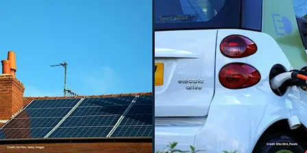 Supporting Clean Energy: Solar Energy and Electric Vehicle Basics