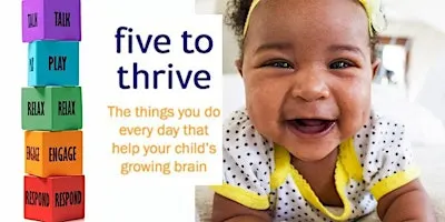 Five to Thrive New Baby Course (4 weeks from 01.10.26) Alton - SW