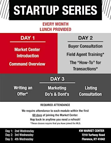 Start Up Series :  Module 6-  Writing an Offer